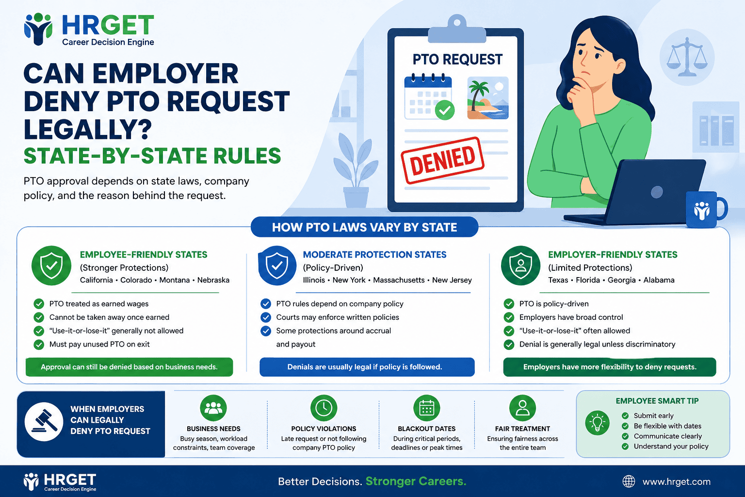 can employer deny pto request infographic hrget state rules