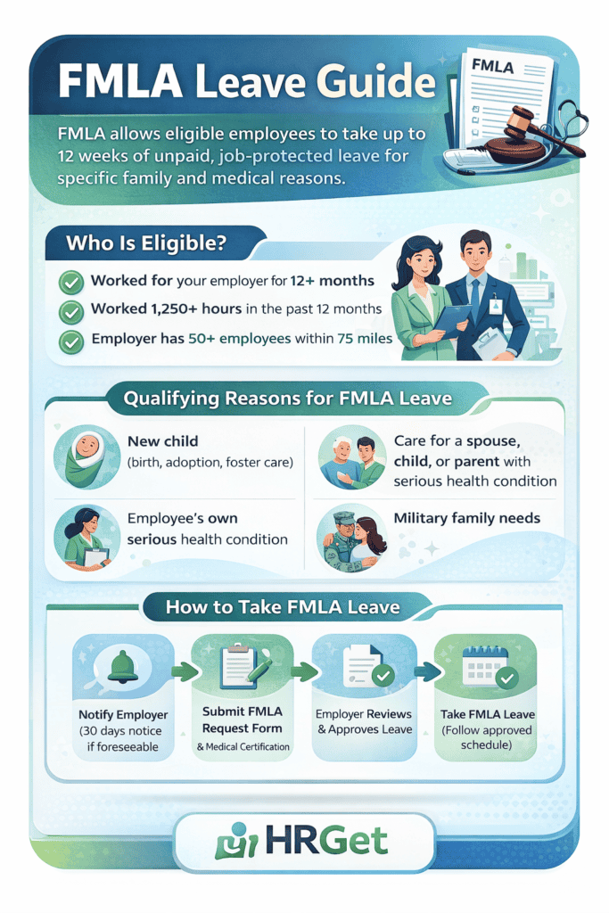 fma leave guide