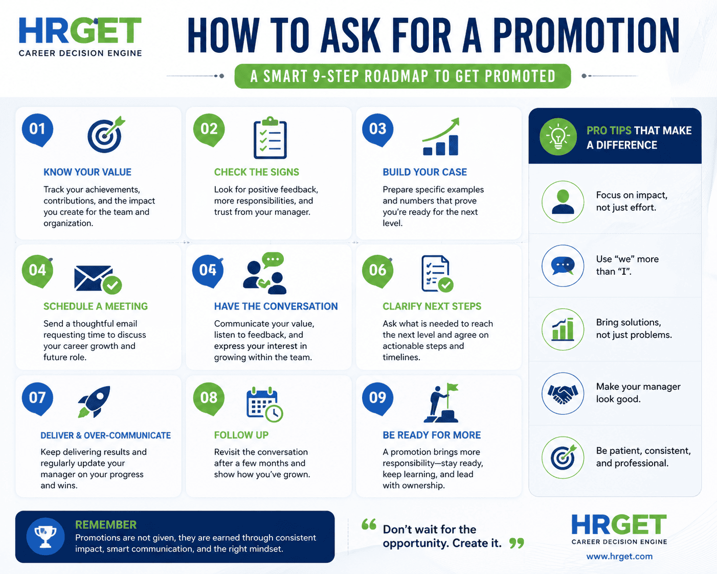 how to ask for a promotion infographic hrget career roadmap