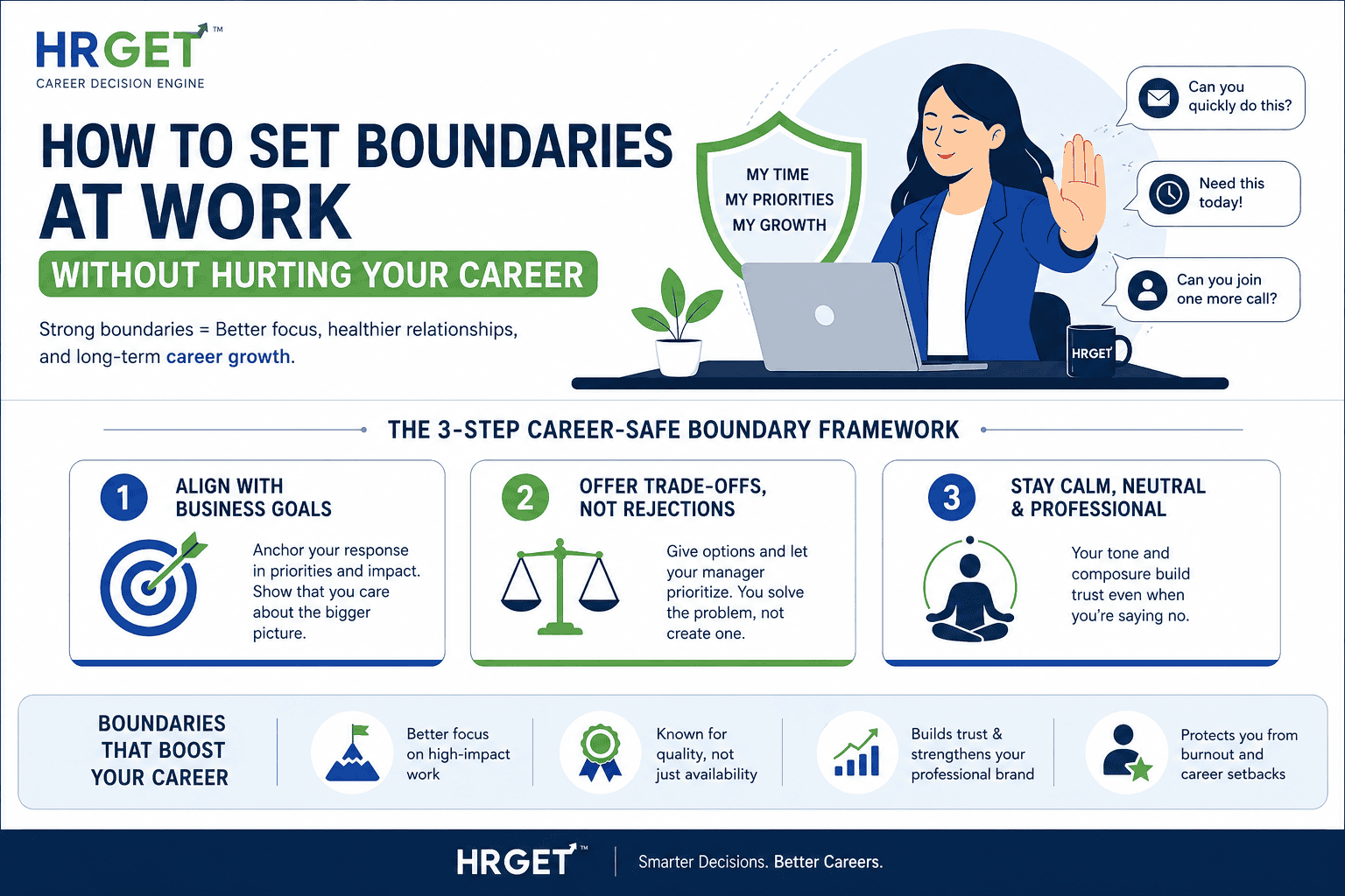 how to set boundaries at work infographic career safe framework hrget