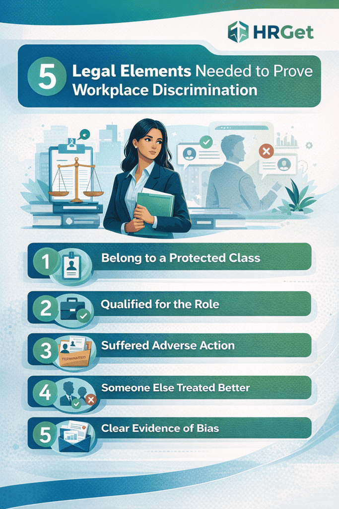 legal element neeed for work place discrimination