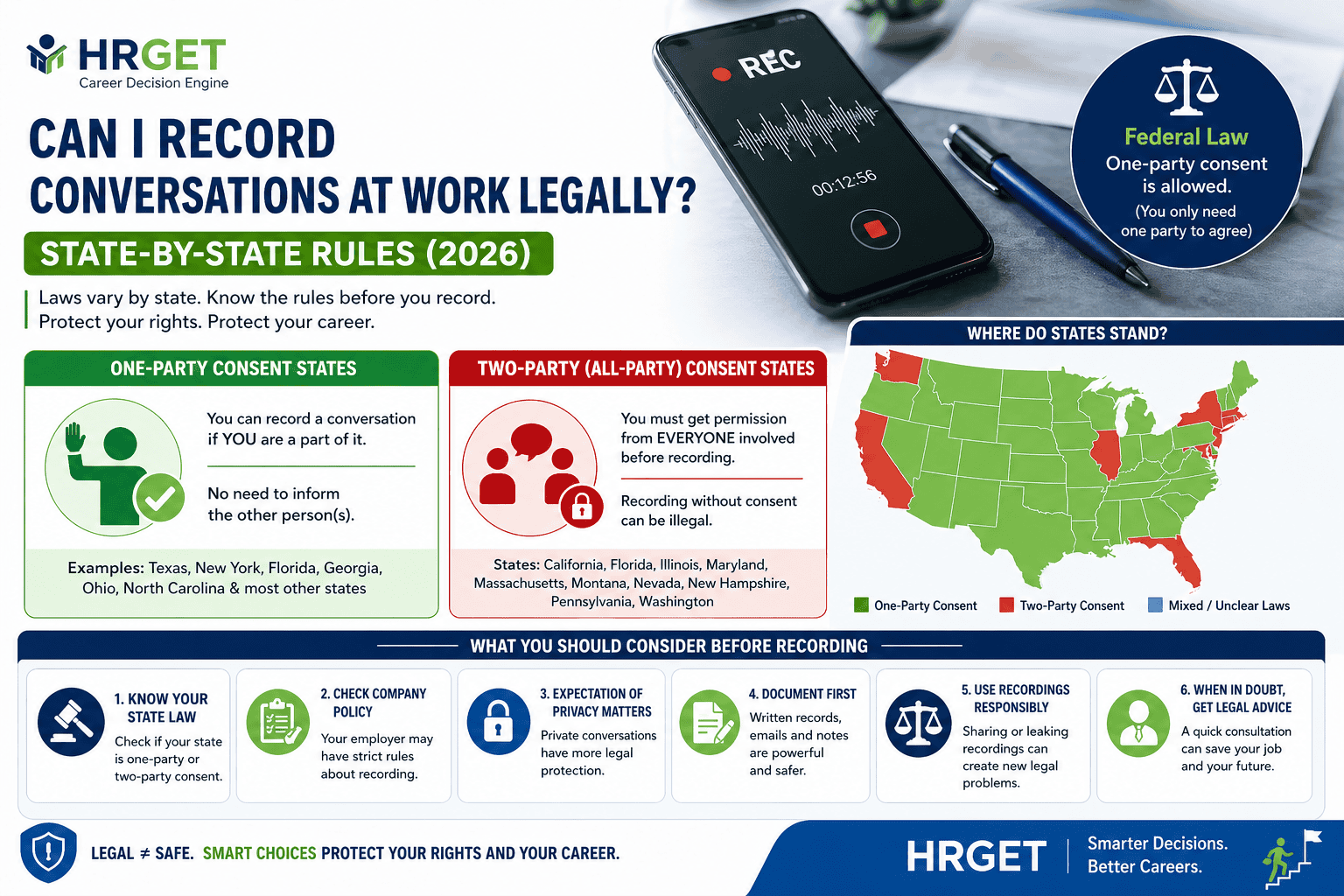 one party vs two party consent workplace recording laws infographic hrget
