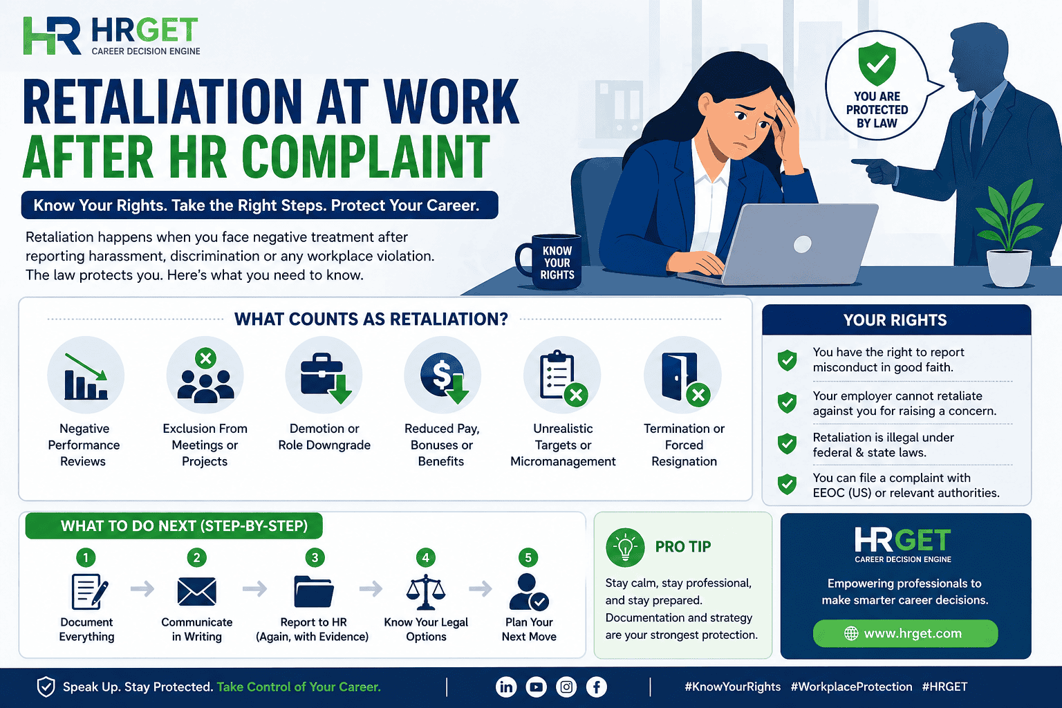 retaliation at work infographic rights next steps hrget