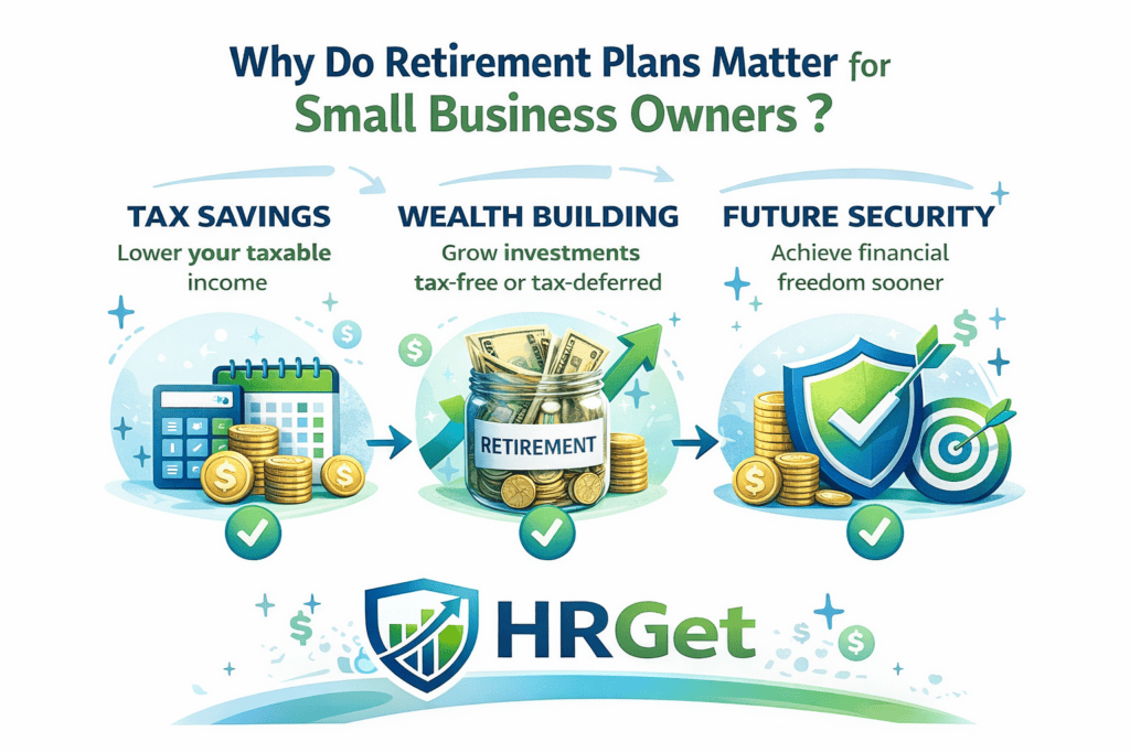 retirement plan for small business