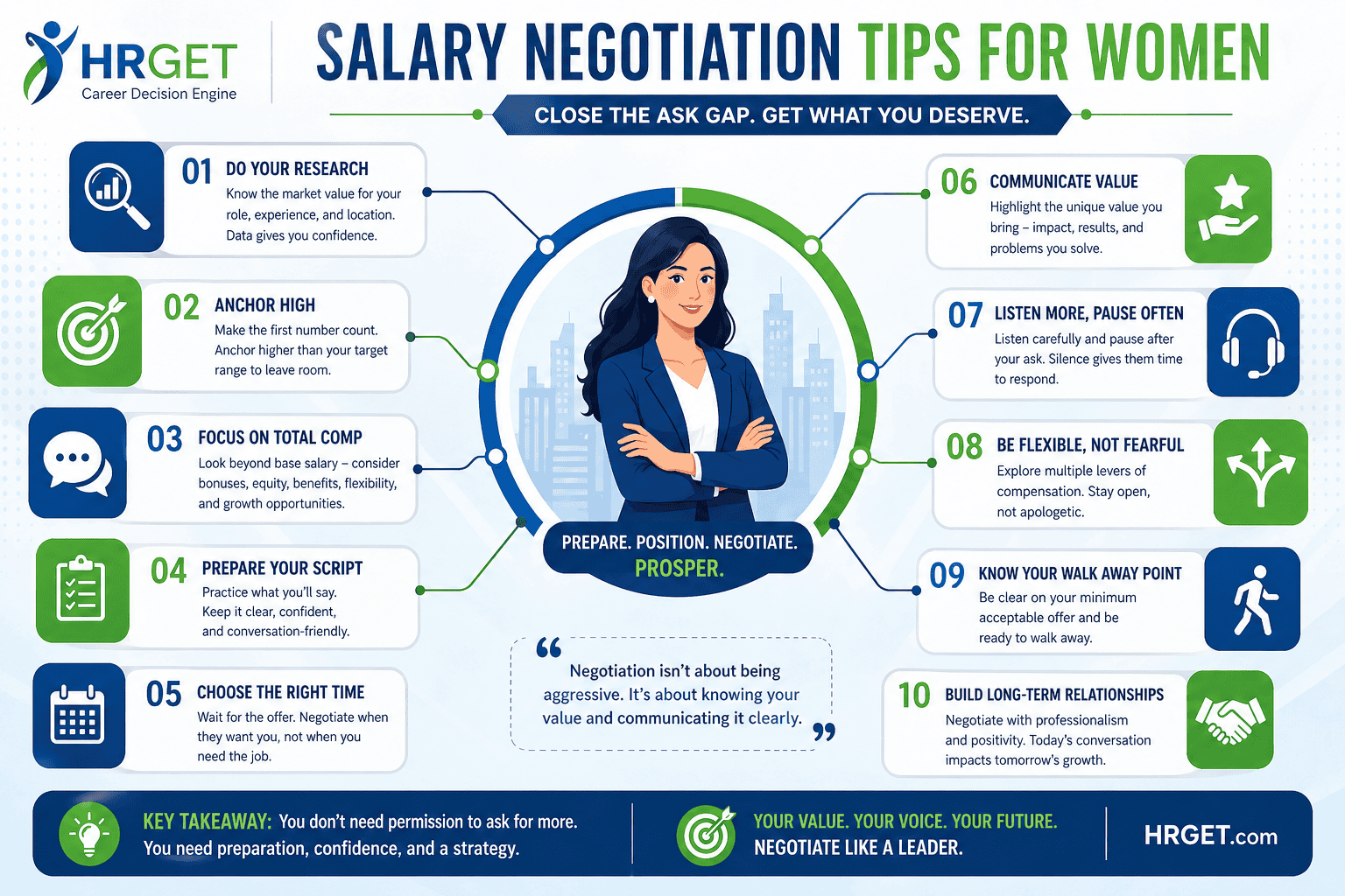 salary negotiation tips for women infographic hrget