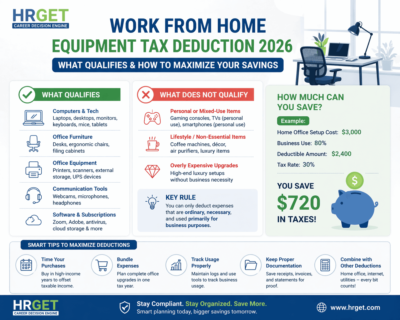 work from home tax deduction infographic 2026 hrget