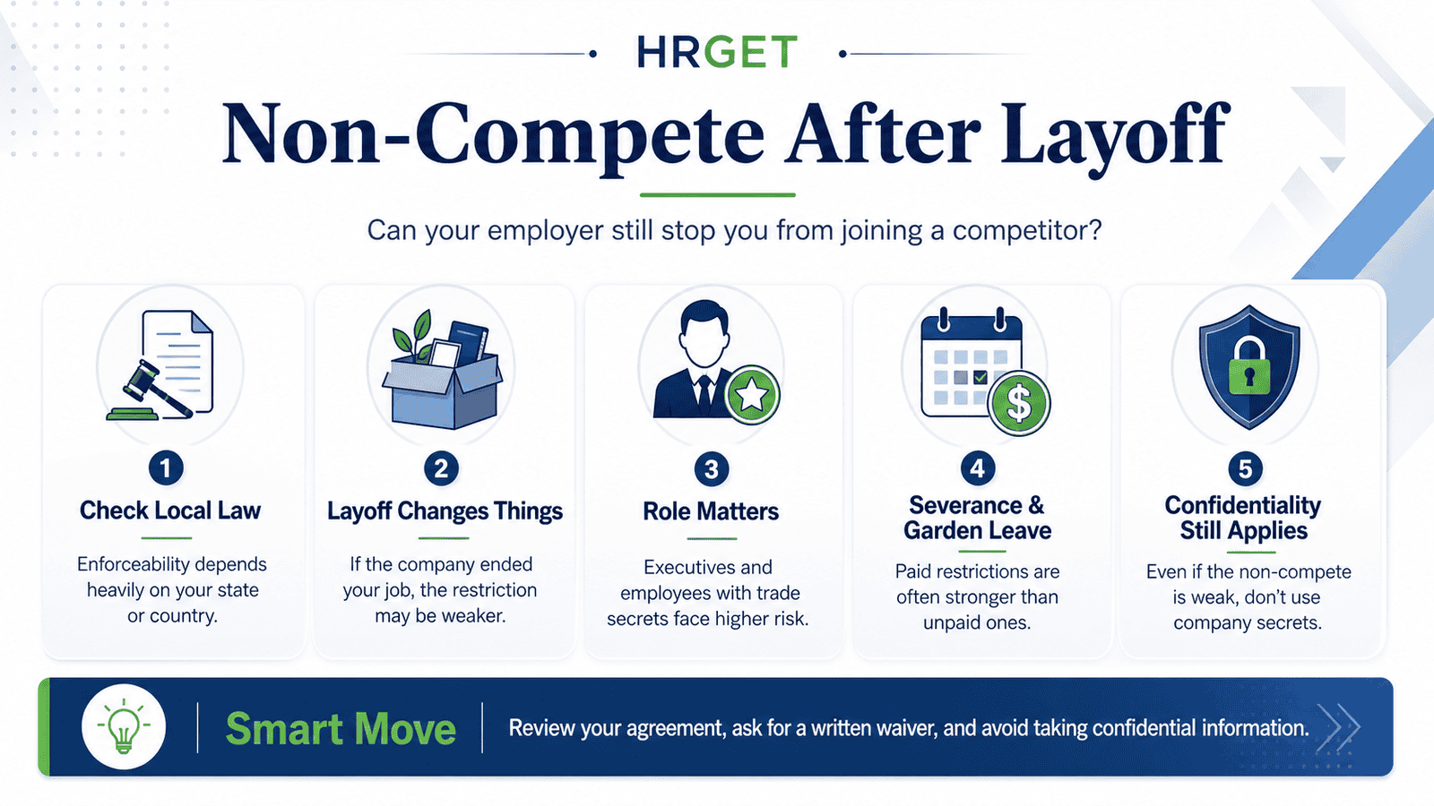 non compete after layoff hrget infographic
